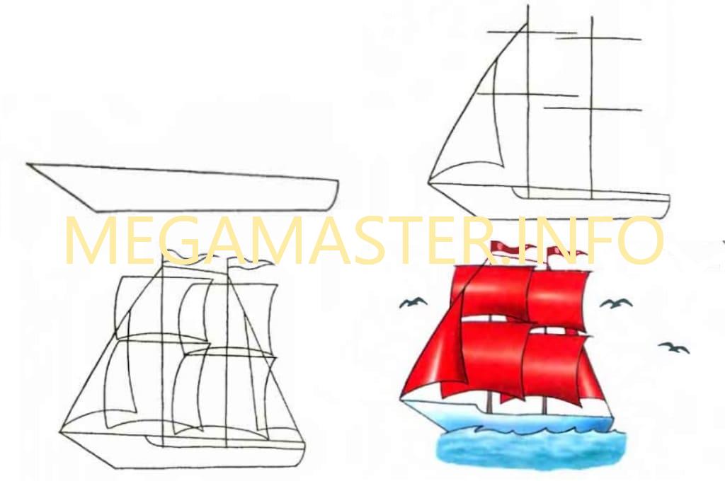 Алые паруса рисунок легко. Поэтапное рисование кораблика. Корабль рисунок карандашом. Парусник рисунок. Рисунки кораблей простым карандашом.